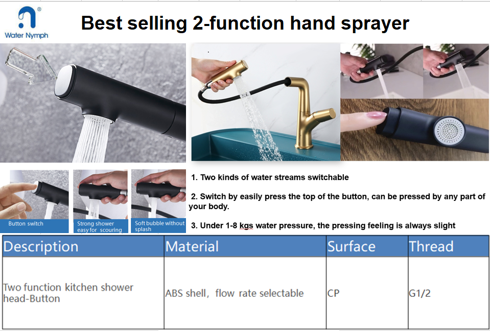Dual function kitchen faucet extender Water Nymph kitchen faucet hand sprayer